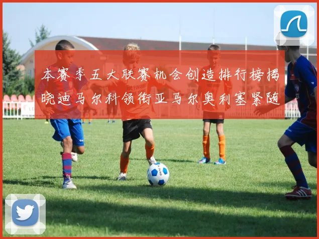 本赛季五大联赛机会创造排行榜揭晓迪马尔科领衔亚马尔奥利塞紧随其后