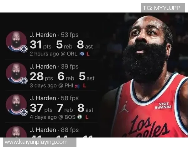 哈登坦言球队伤病困扰影响表现我们仍在努力追求胜利 哈登坦言球队伤病困扰影响表现我们仍在努力追求胜利