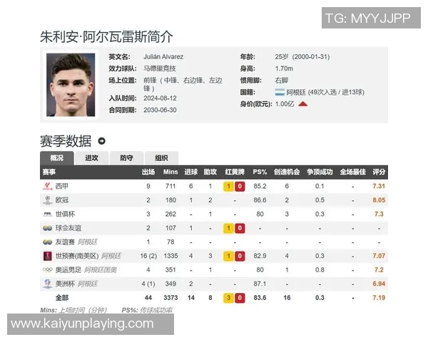 德科谈阿尔瓦雷斯归属马竞莱万续约问题仍待确认